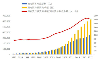 江浙企業(yè)發(fā)展的原始資金來源 多元渠道與自有資金的主導作用